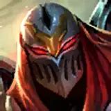 Zed Build with Highest Winrate .